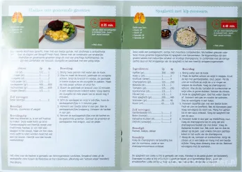 Receptenboekje met informatie over de Streekbox gerechten