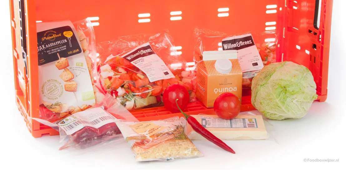 De slim en simpel box met alle inhoud