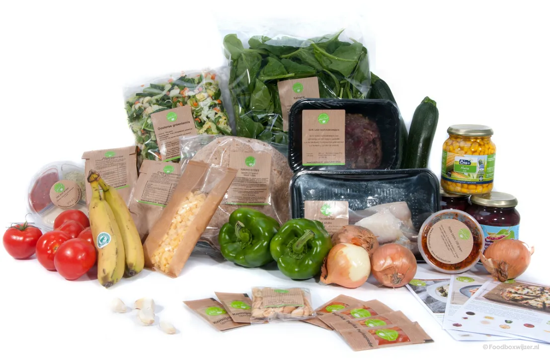 De inhoud van de HelloFresh familybox