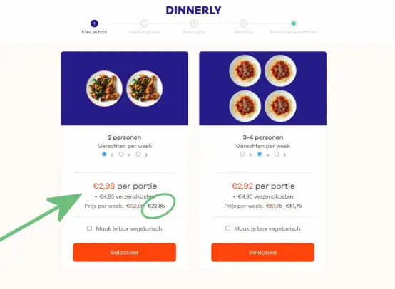 Dinnerly website, de korting wordt toegepast